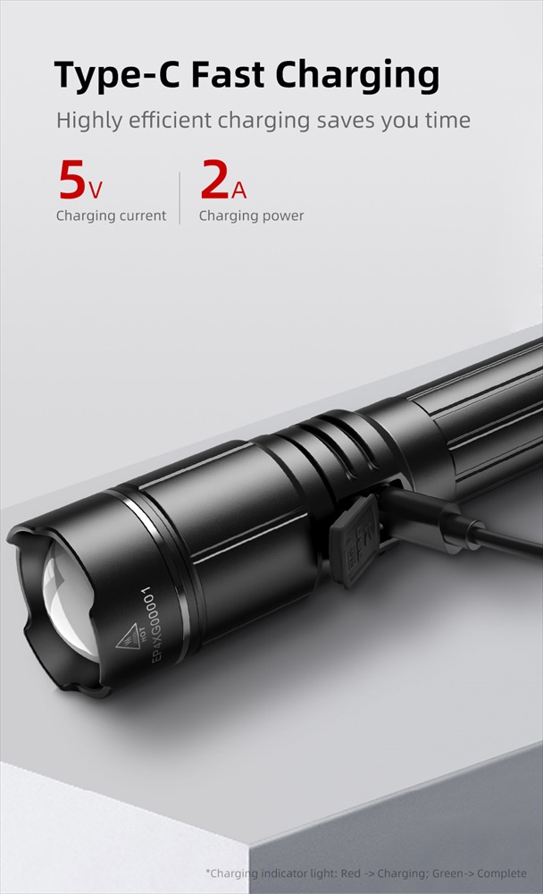 ΦΑΚΟΣ KLARUS A2 PRO με ZOOM