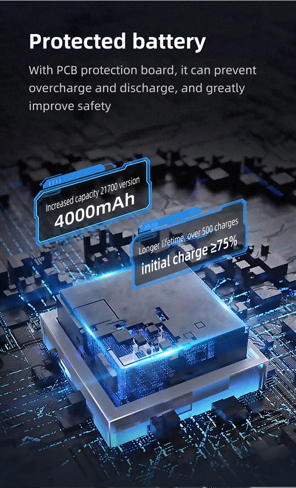 ΦΑΚΟΣ KLARUS A2 PRO με ZOOM