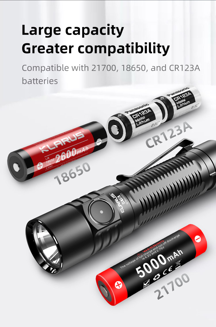 ΦΑΚΟΣ KLARUS G15 V2