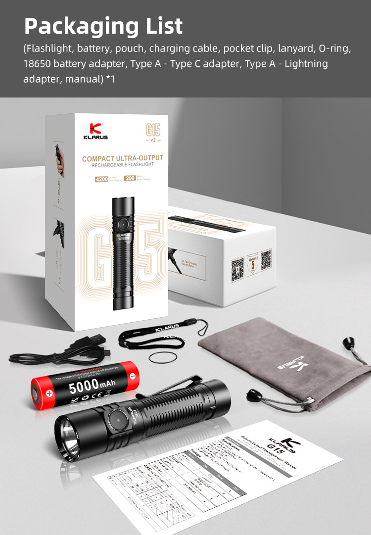 ΦΑΚΟΣ KLARUS G15 V2