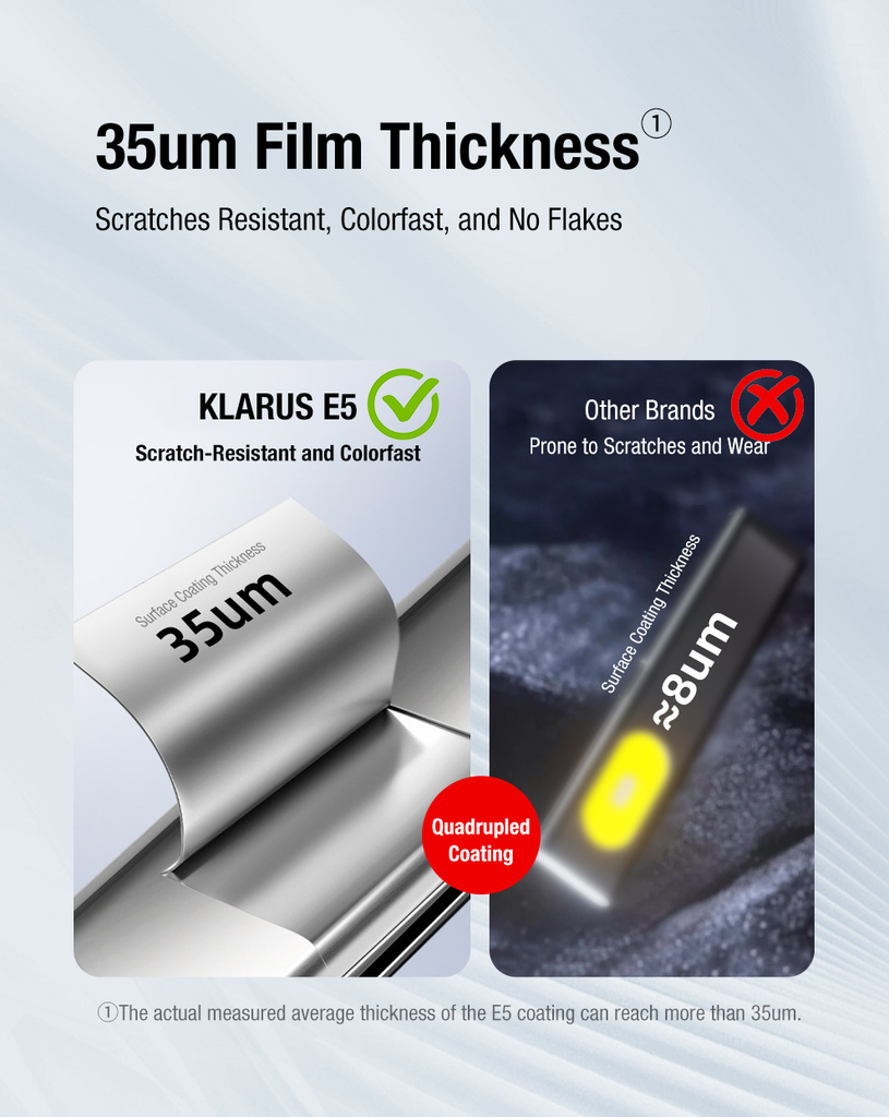 ΦΑΚΟΣ KLARUS E5 NEW COLORS