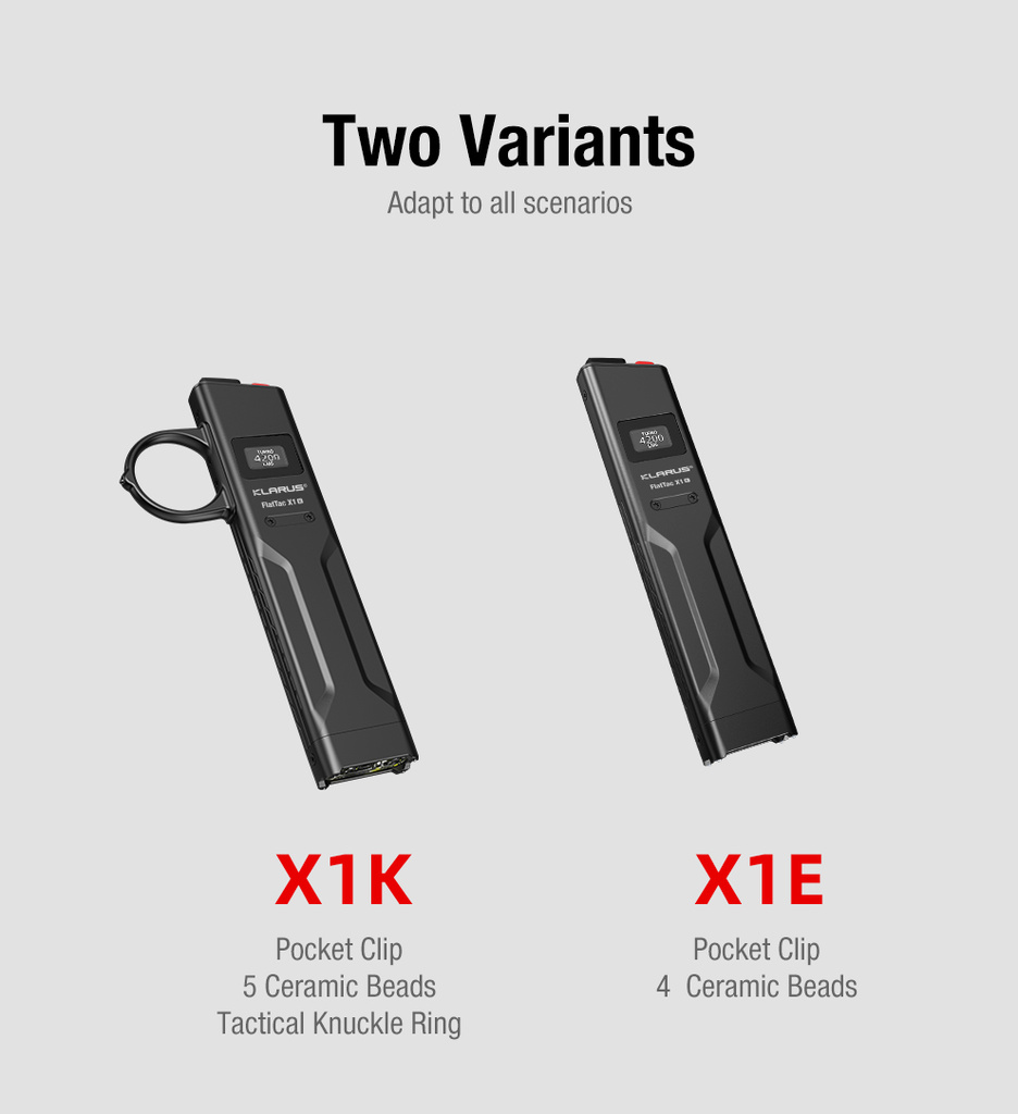 ΦΑΚΟΣ KLARUS FlatTac X1K με επιχειρησιακό δαχτυλίδι