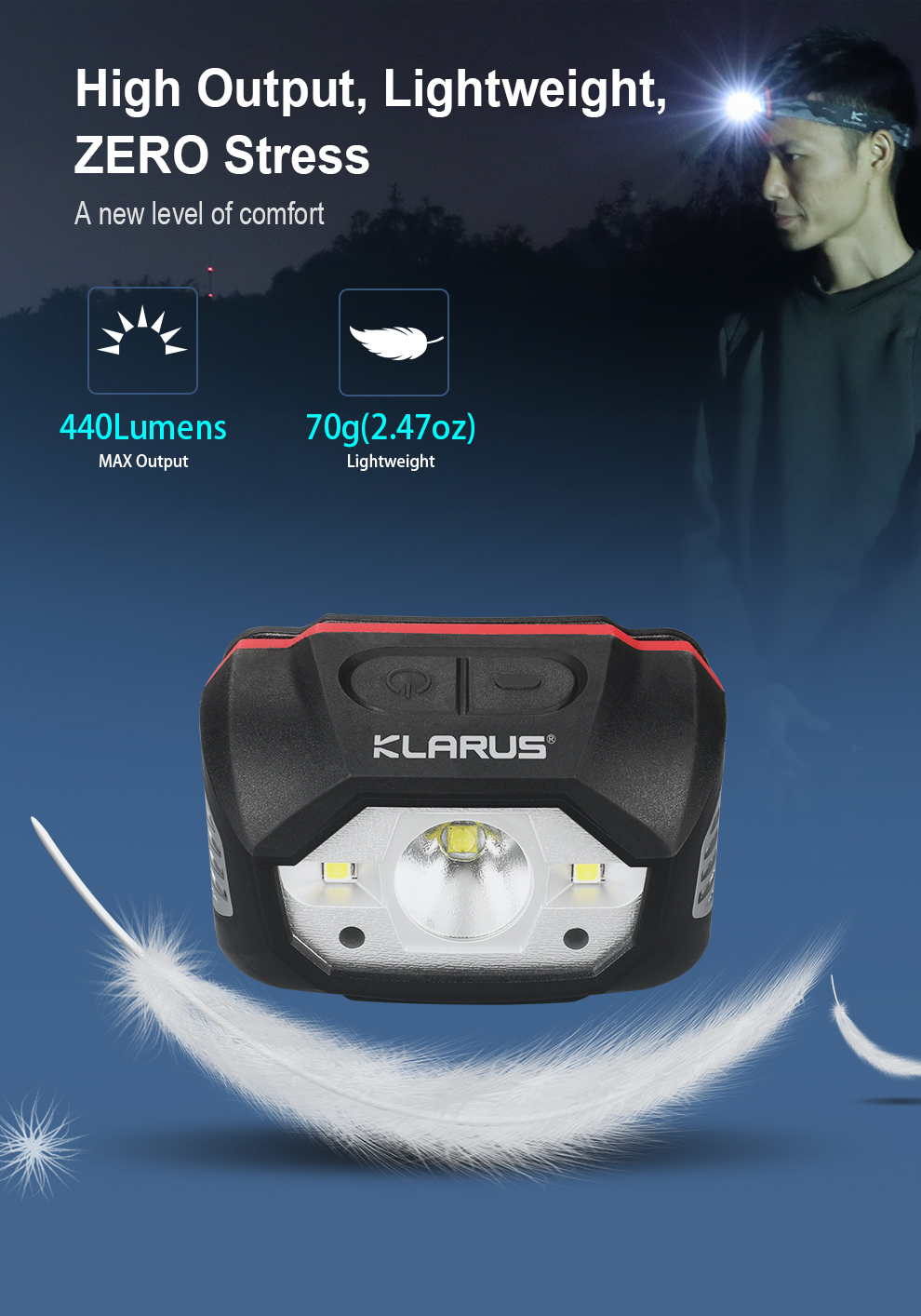 ΦΑΚΟΣ ΚΕΦΑΛΗΣ KLARUS HM1
