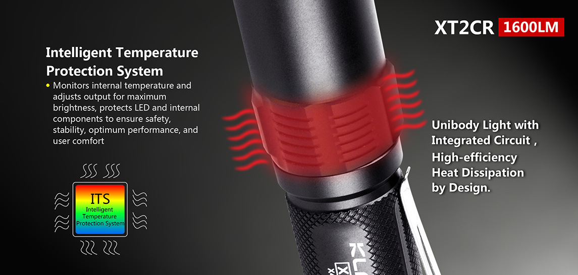 ΦΑΚΟΣ KLARUS XT2CR