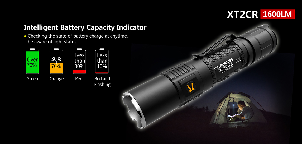 ΦΑΚΟΣ KLARUS XT2CR
