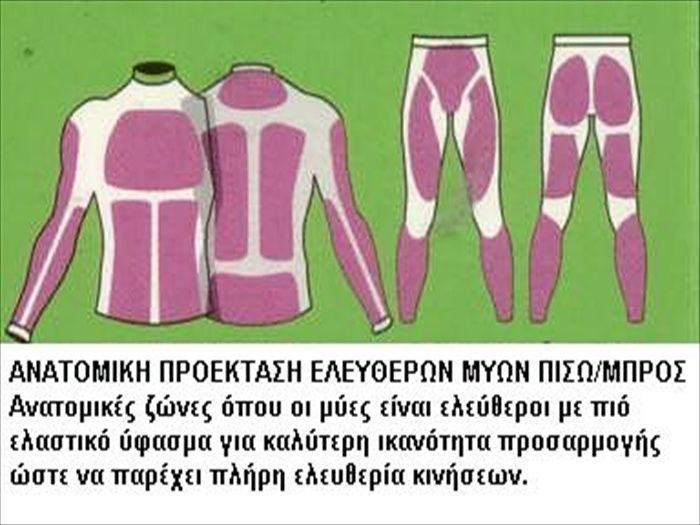 ΙΣΟΘΕΡΜΙΚΟ T-Shirt WORIK WINTERTHUR