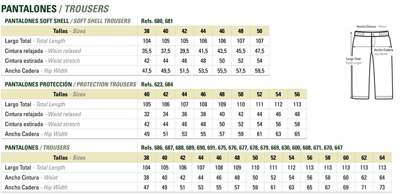 Παντελόνι BENISPORT 688
