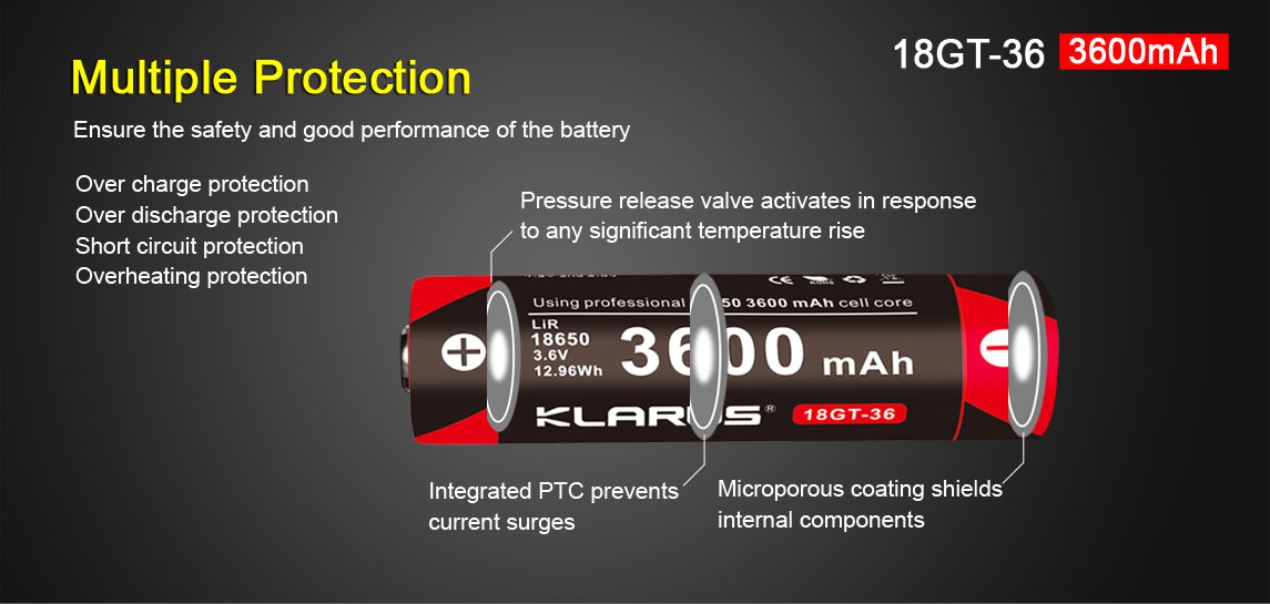 ΜΠΑΤΑΡΙΑ KLARUS 18GT-36 3600mAh