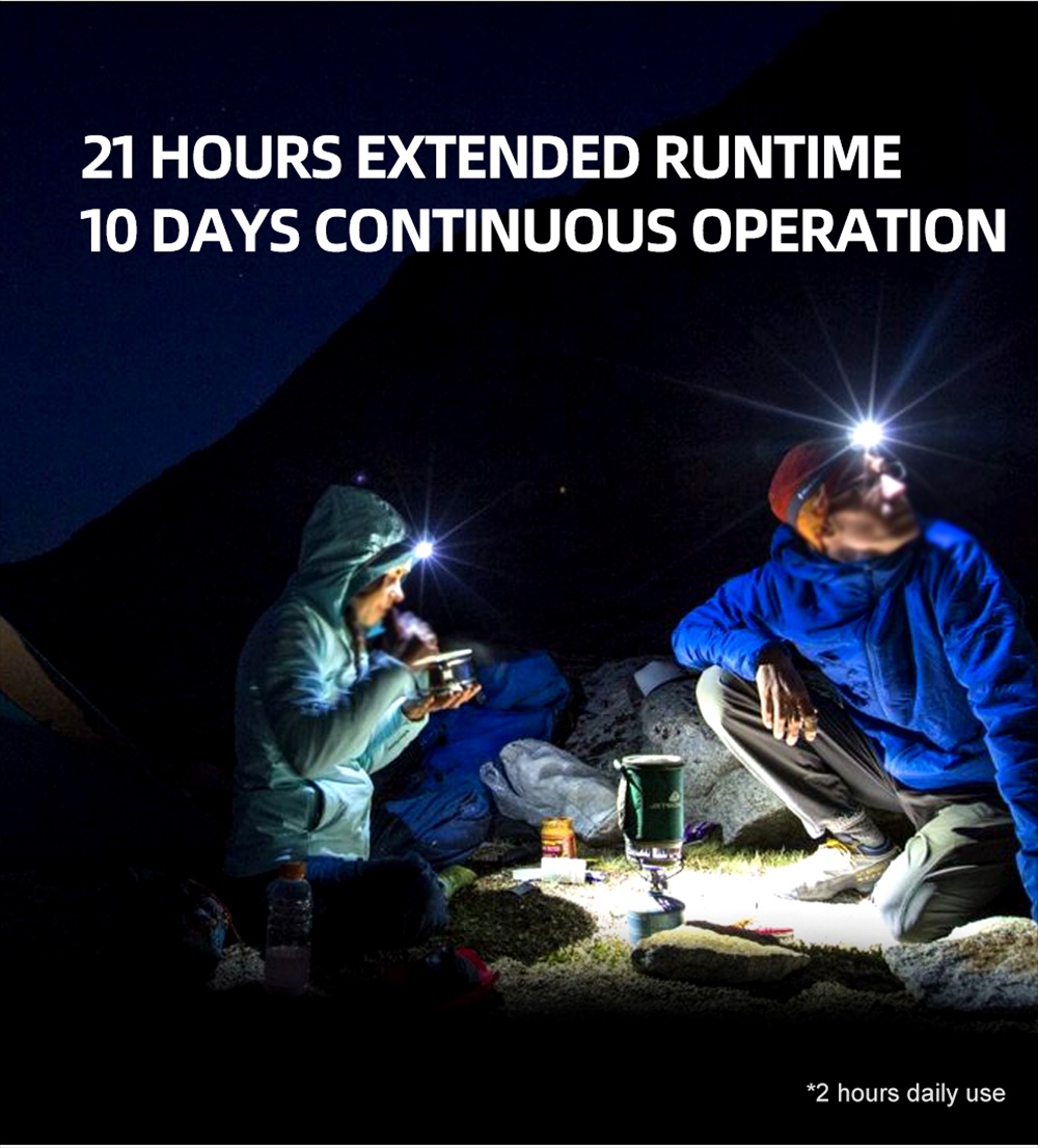 ΦΑΚΟΣ ΚΕΦΑΛΗΣ KLARUS HM2