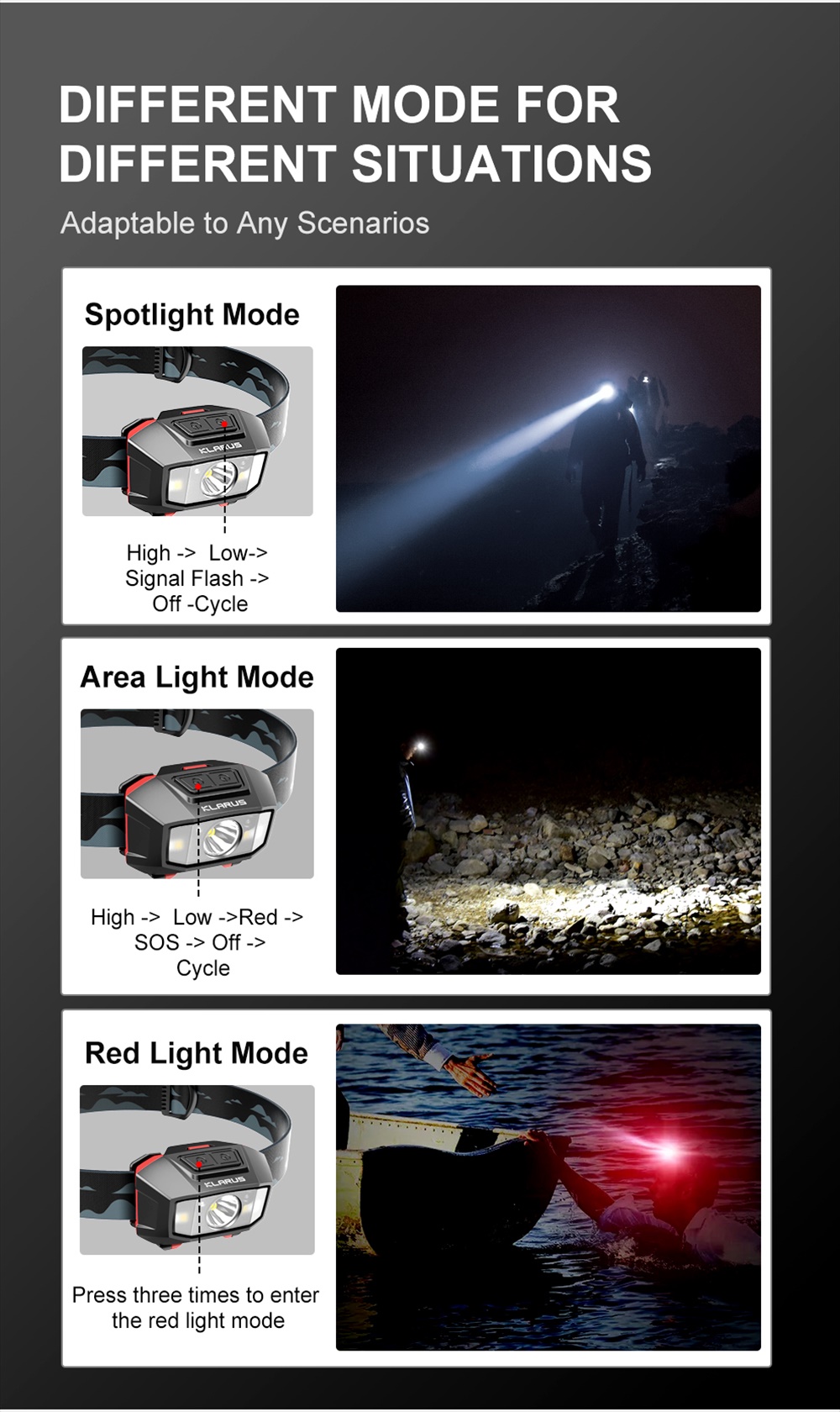 ΦΑΚΟΣ ΚΕΦΑΛΗΣ KLARUS HM2