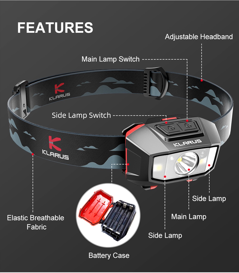 ΦΑΚΟΣ ΚΕΦΑΛΗΣ KLARUS HM2