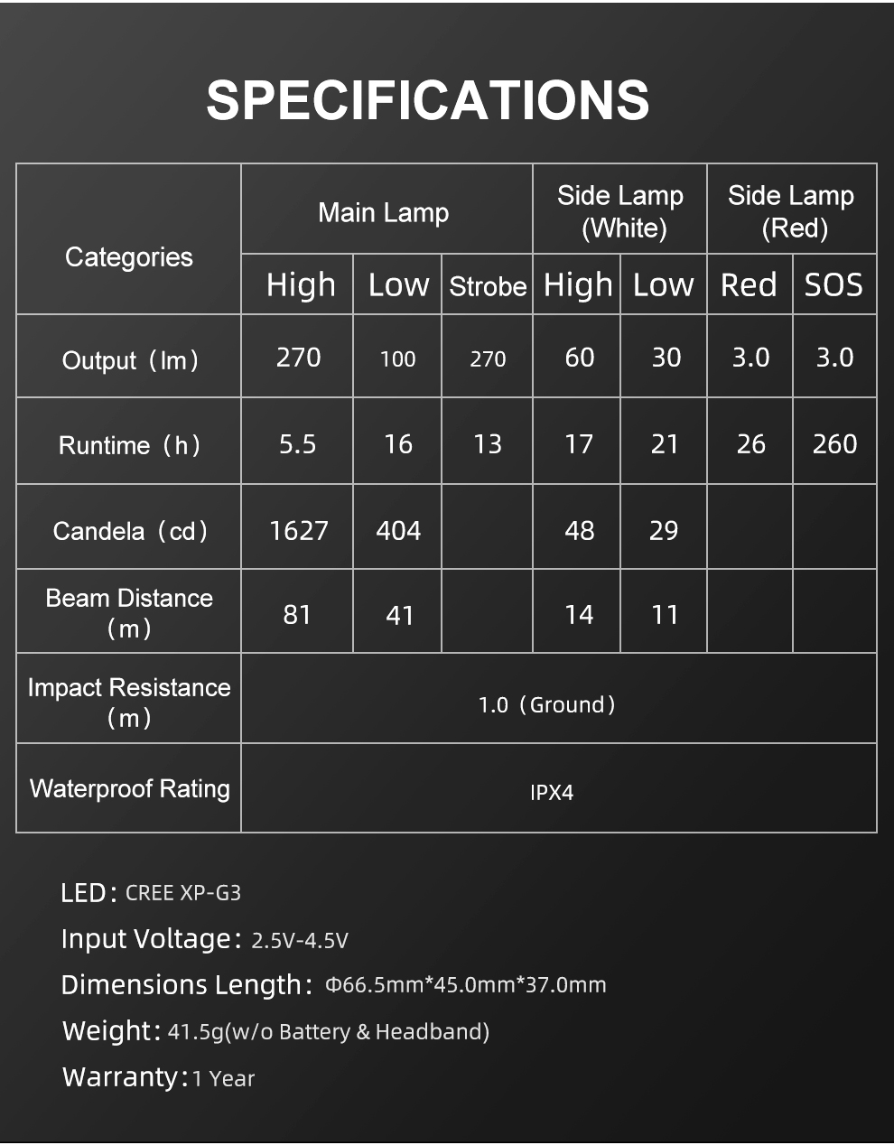 ΦΑΚΟΣ ΚΕΦΑΛΗΣ KLARUS HM2