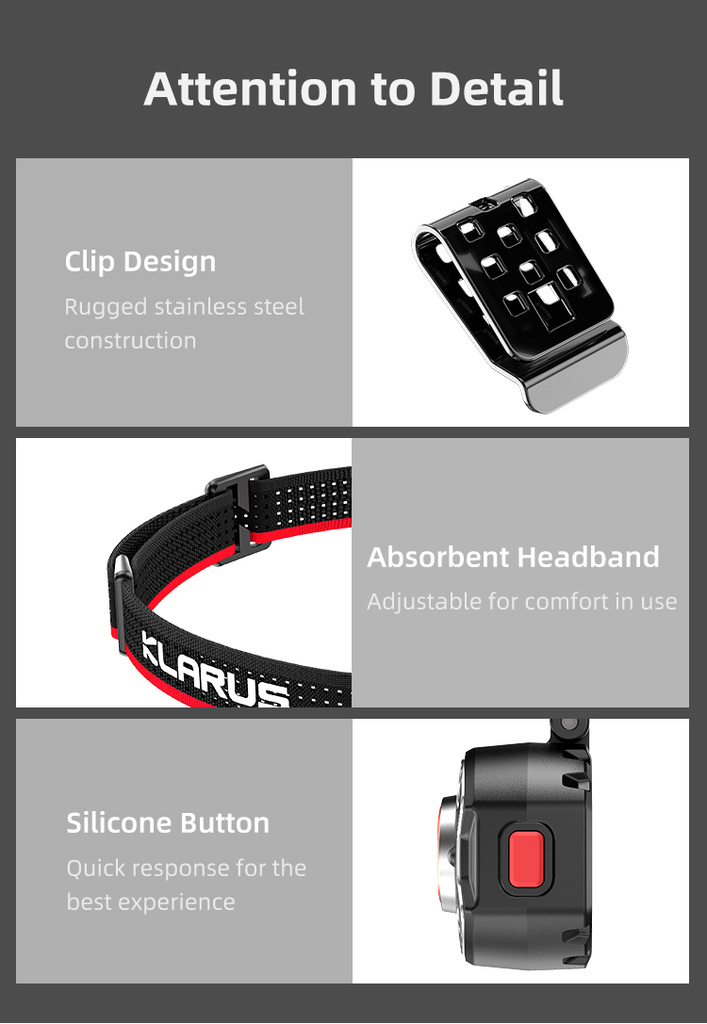 ΦΑΚΟΣ ΚΕΦΑΛΗΣ KLARUS HM3