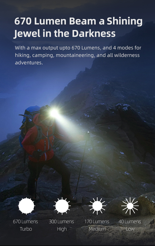 ΦΑΚΟΣ ΚΕΦΑΛΗΣ KLARUS HM3