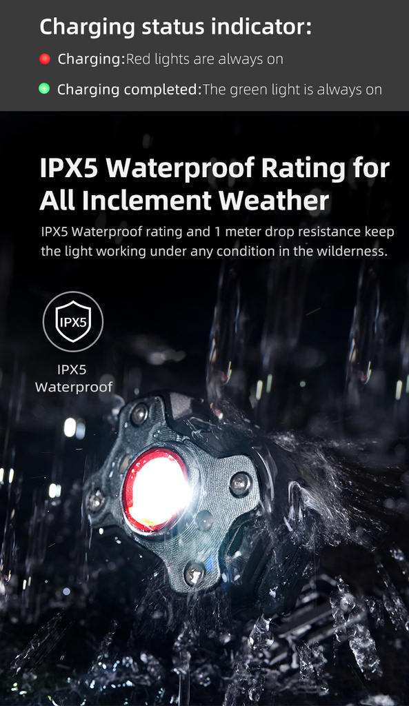 ΦΑΚΟΣ ΚΕΦΑΛΗΣ KLARUS HM3