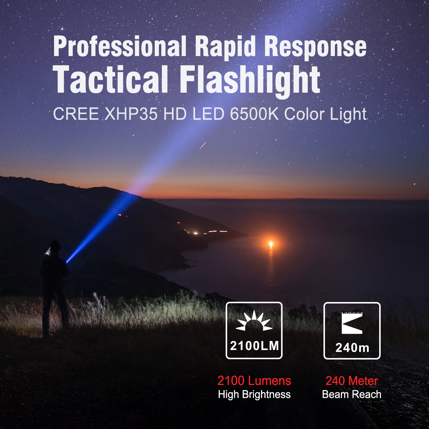 ΦΑΚΟΣ KLARUS XT2CR PRO