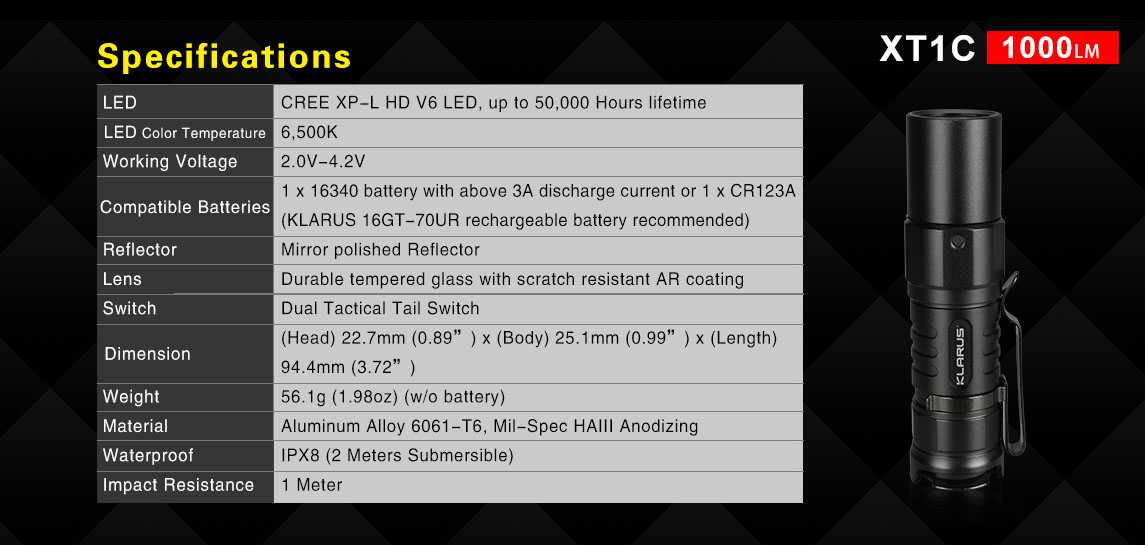 ΦΑΚΟΣ KLARUS XT1C