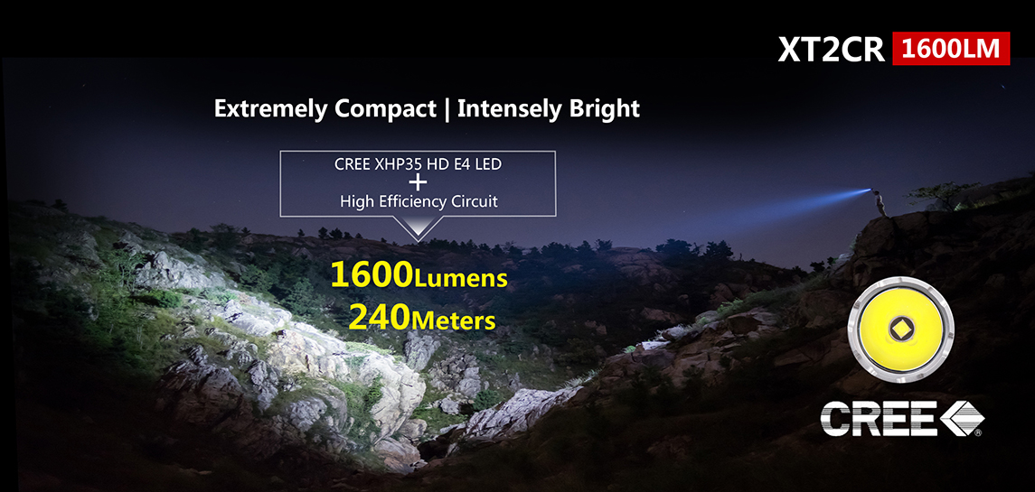 ΦΑΚΟΣ KLARUS XT2CR