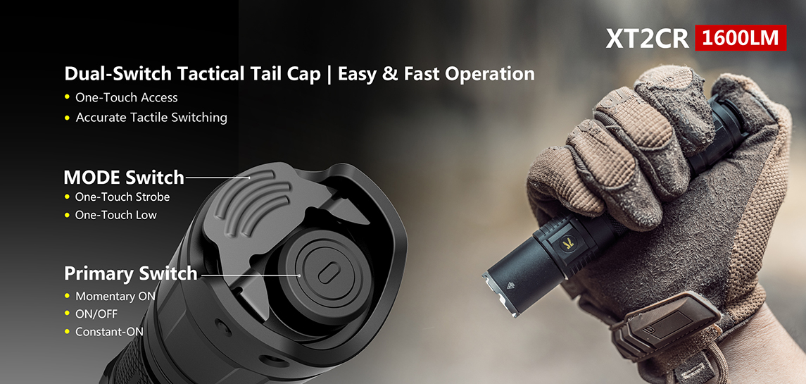 ΦΑΚΟΣ KLARUS XT2CR