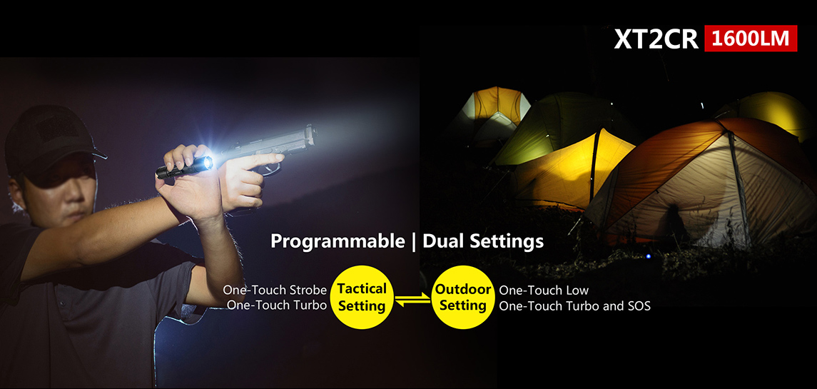 ΦΑΚΟΣ KLARUS XT2CR