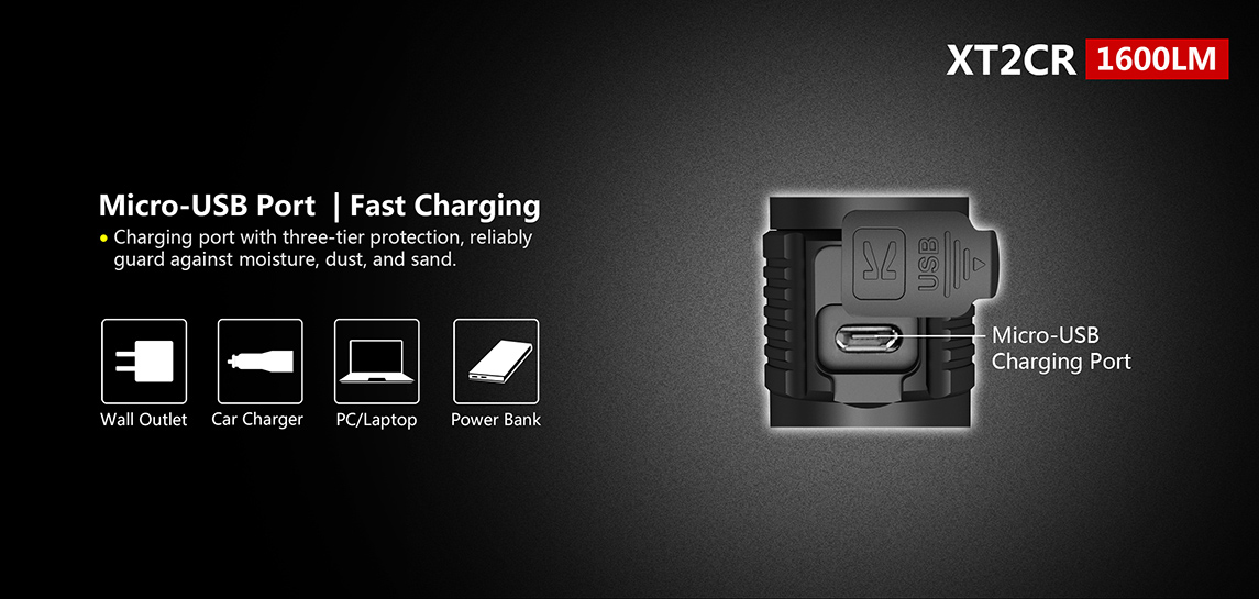 ΦΑΚΟΣ KLARUS XT2CR