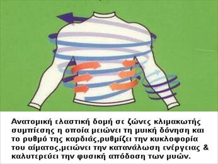 ΙΣΟΘΕΡΜΙΚΟ T-Shirt WORIK WINTERTHUR